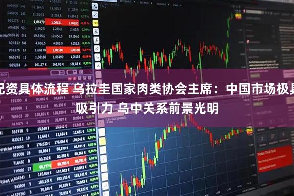 配资具体流程 乌拉圭国家肉类协会主席：中国市场极具吸引力 乌中关系前景光明